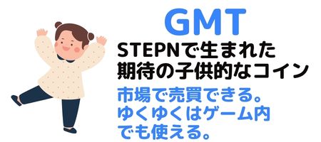 GMTのイメージ図