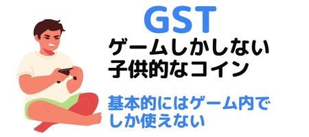 GSTのイメージ図